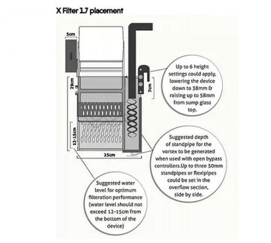 Innovitech X-Filter 1.7 Digital Control Roll Filter