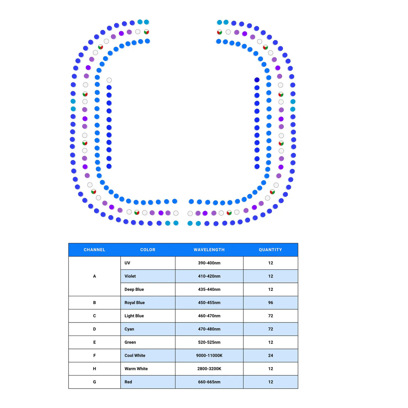 MAXSPECT ETHEREAL E8-150 INFINITE LED