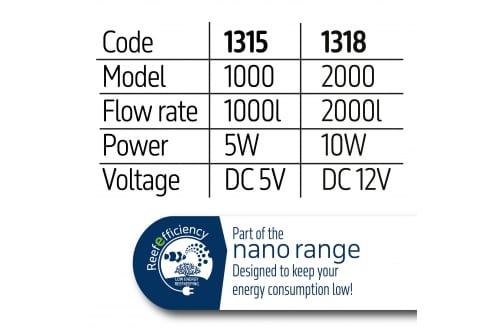 TMC Reef Flow 2.0 2000 Nano