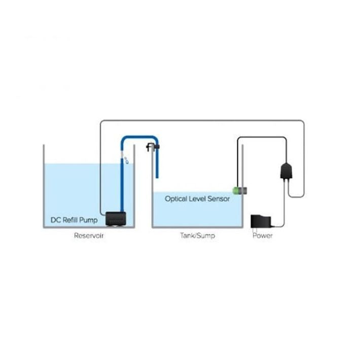 H2OCEAN COMPACT ATO