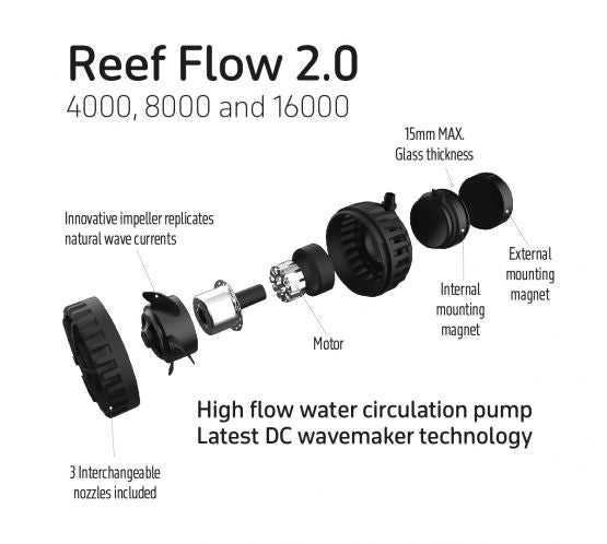TMC Reef Flow 2.0 16000 DC Wavemaker