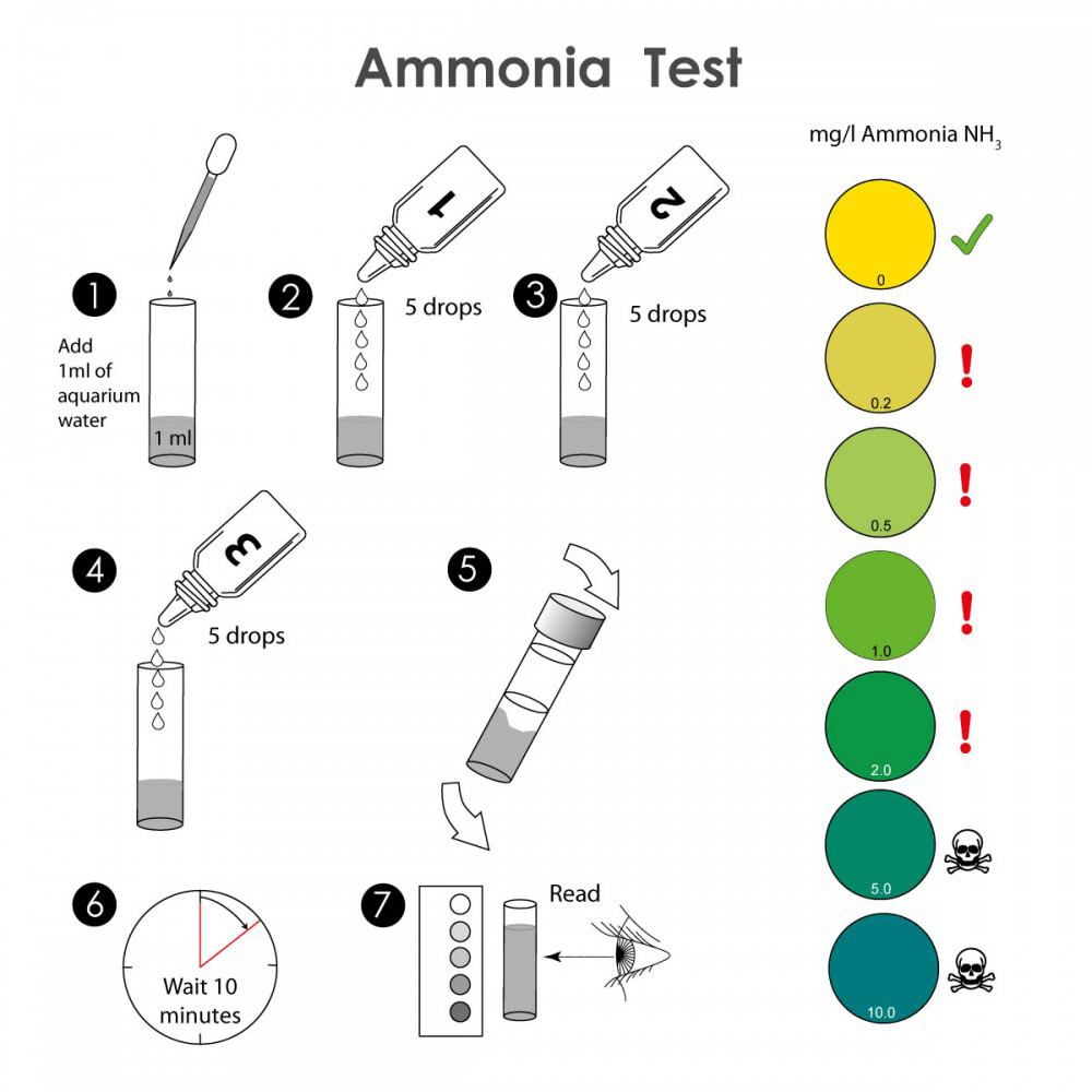 NT Labs Marine Lab Ammonia Test