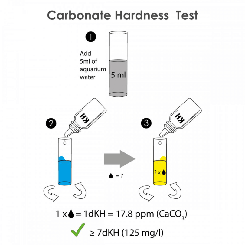 NT Marine Lab Carbonate Hardness Test