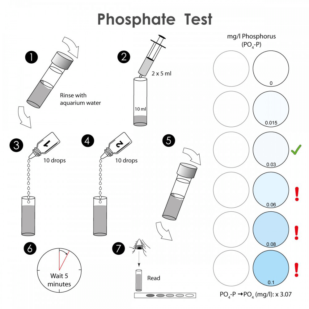 NT Marine Lab Phosphate Test