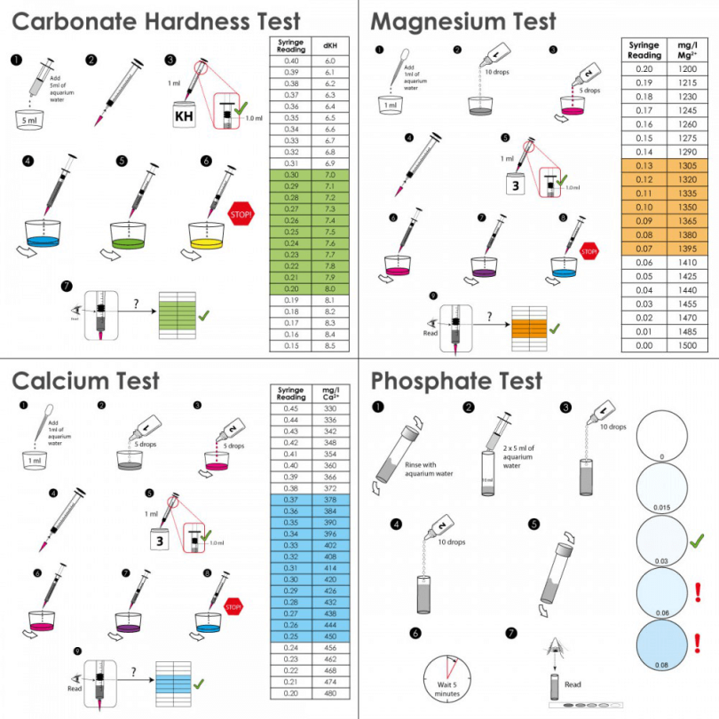 NT Marine Lab Reef Multi-Test Kit