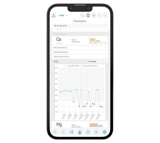 Smart test kit Calcium