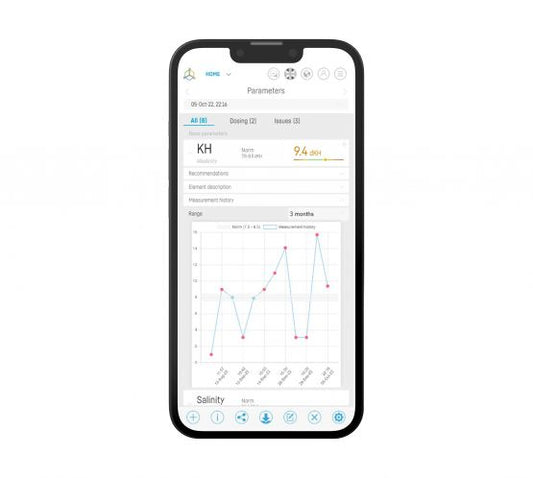 Smart test kit Carbonate Hardness